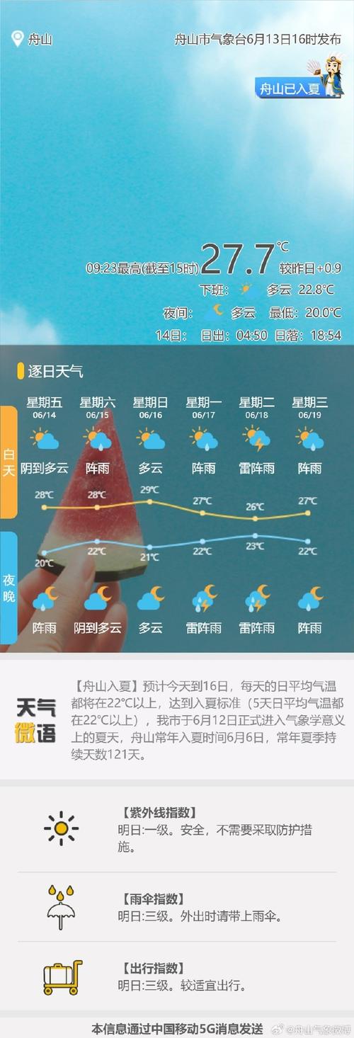 浙江天气预报查询_浙江天气预报查询电话-第5张图片-德宏生活网