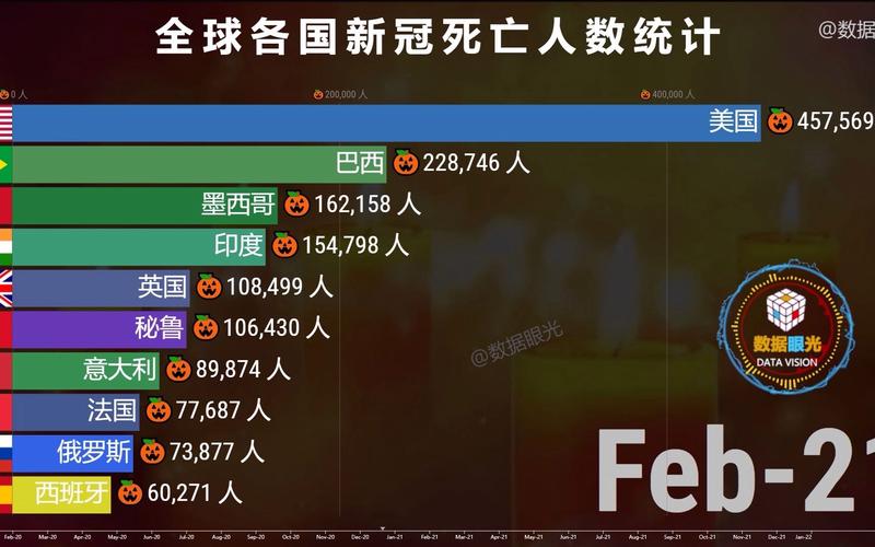 新冠疫情疫情数据信息-新冠疫情疫情数据信息怎么查？-第2张图片-德宏生活网
