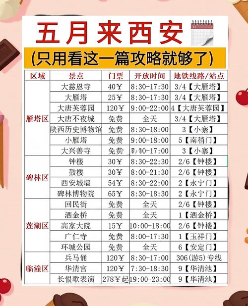 西安疫情什么时候解封,西安疫情多久解封-第2张图片-德宏生活网 西安疫情什么时候解封,西安疫情多久解封-第2张图片-德宏生活网