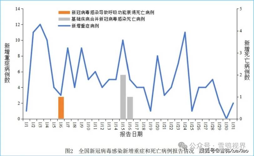 疫情之后多久会有疫情,疫情多久了,还要多久-第6张图片-德宏生活网 疫情之后多久会有疫情,疫情多久了,还要多久-第6张图片-德宏生活网