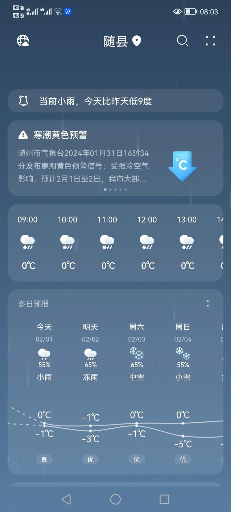 瑞安明天天气预报_瑞安明天天气预报一周-第5张图片-德宏生活网