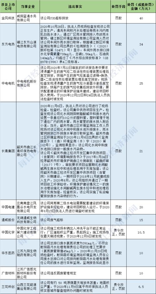 浙江疫情是第几疫情区-浙江疫情是第几疫情区域?-第1张图片-德宏生活网 浙江疫情是第几疫情区-浙江疫情是第几疫情区域?-第1张图片-德宏生活网