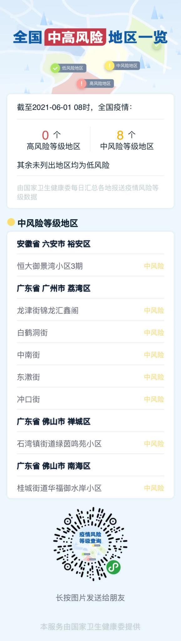 浙江疫情是第几疫情区-浙江疫情是第几疫情区域?-第4张图片-德宏生活网 浙江疫情是第几疫情区-浙江疫情是第几疫情区域?-第4张图片-德宏生活网