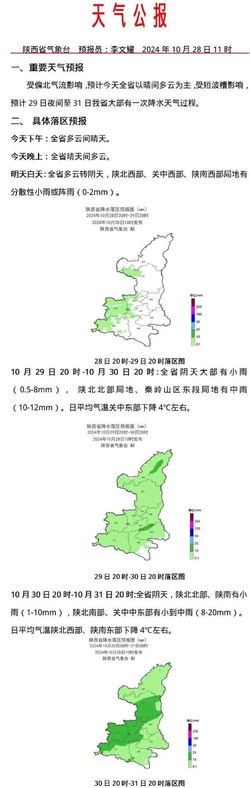 西乡天气预报_镇巴天气预报-第1张图片-德宏生活网