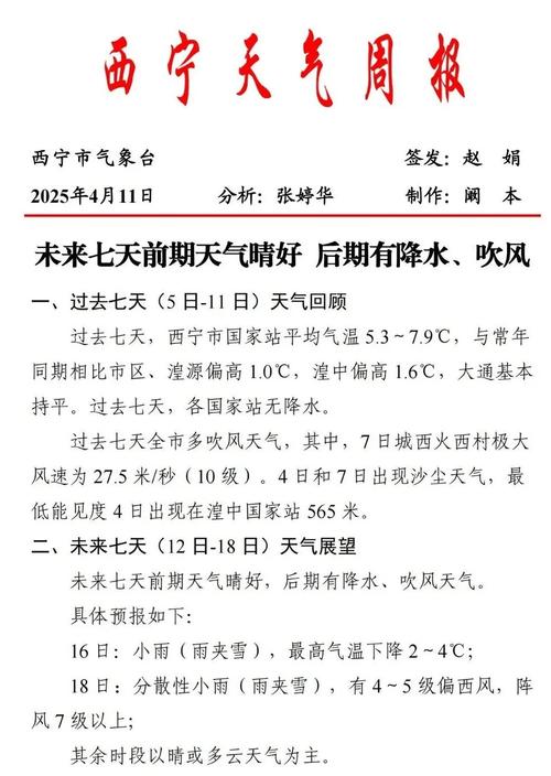 西乡天气预报_镇巴天气预报-第4张图片-德宏生活网