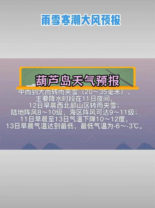 葫芦岛半月天气预报-葫芦岛半月天气预报查询?-第4张图片-德宏生活网 葫芦岛半月天气预报-葫芦岛半月天气预报查询?-第4张图片-德宏生活网