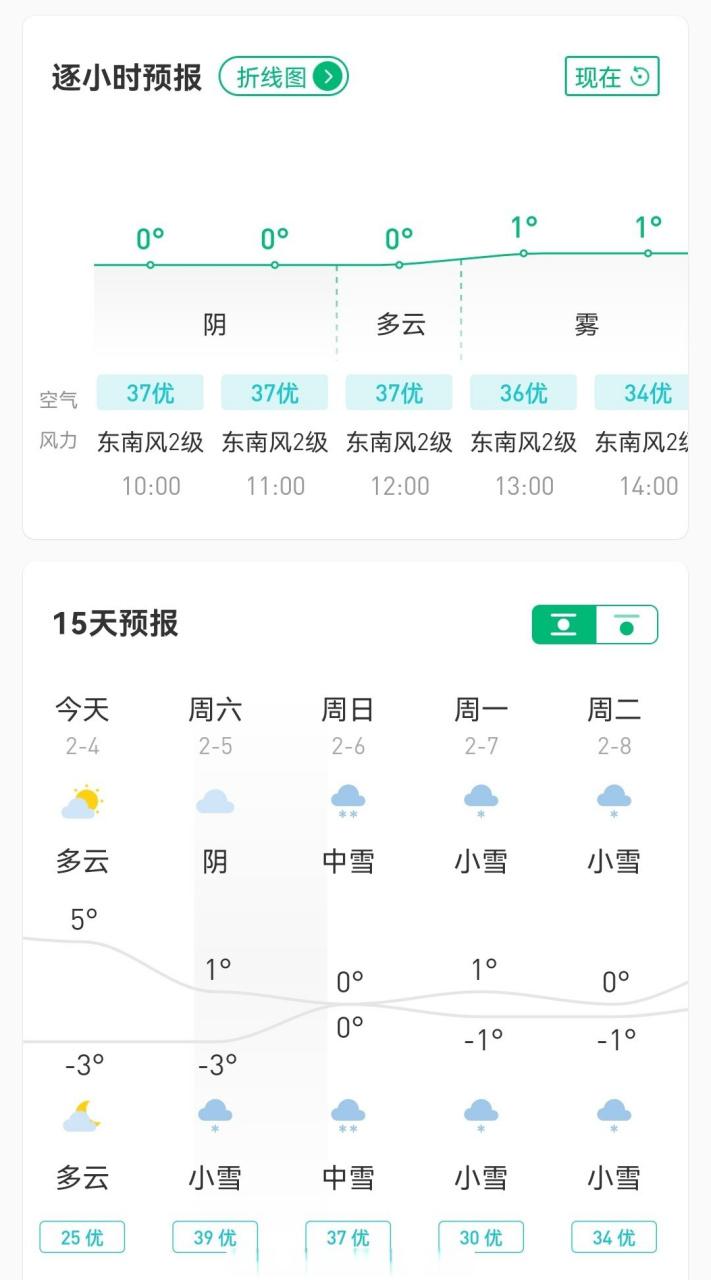 湖北恩施天气预报_湖北恩施天气预报一周天气预报-第3张图片-德宏生活网 湖北恩施天气预报_湖北恩施天气预报一周天气预报-第3张图片-德宏生活网