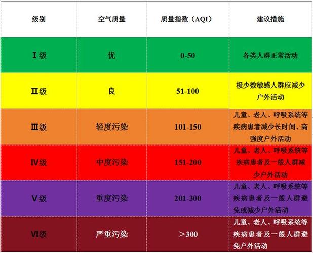 北京疫情最新疫情等级_北京疫情最新情况风险等级地图-第1张图片-德宏生活网