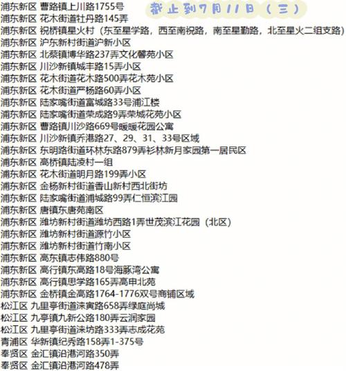 北京疫情最新疫情等级_北京疫情最新情况风险等级地图-第3张图片-德宏生活网