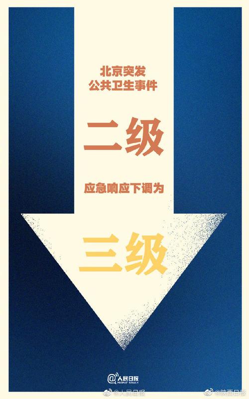 北京疫情最新疫情等级_北京疫情最新情况风险等级地图-第4张图片-德宏生活网