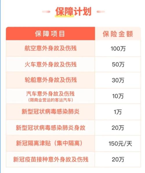 疫情隔离保险怎么买_疫情隔离保险购买-第1张图片-德宏生活网 疫情隔离保险怎么买_疫情隔离保险购买-第1张图片-德宏生活网