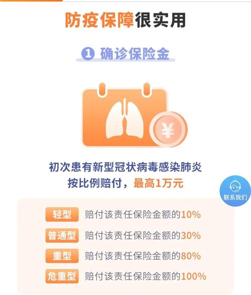 疫情隔离保险怎么买_疫情隔离保险购买-第4张图片-德宏生活网 疫情隔离保险怎么买_疫情隔离保险购买-第4张图片-德宏生活网