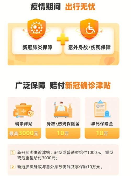 疫情隔离保险怎么买_疫情隔离保险购买-第6张图片-德宏生活网 疫情隔离保险怎么买_疫情隔离保险购买-第6张图片-德宏生活网