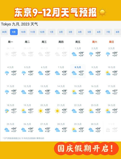资阳雁江天气预报-资阳雁江天气预报30天？-第3张图片-德宏生活网