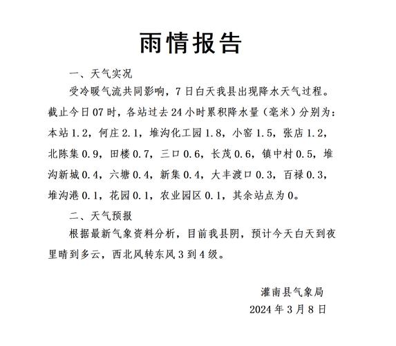 胜芳镇天气预报，胜芳镇天气预报今天查询-第2张图片-德宏生活网