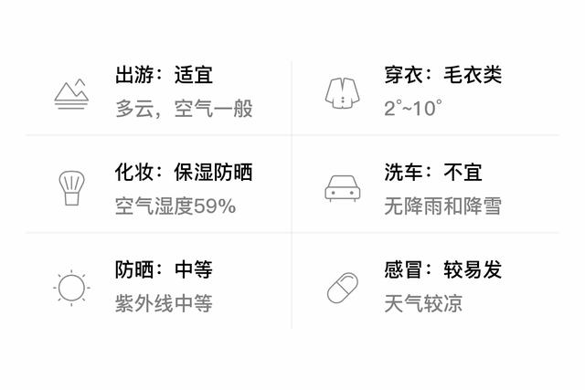 衢州天气预报一周-衢州 天气预报？-第3张图片-德宏生活网