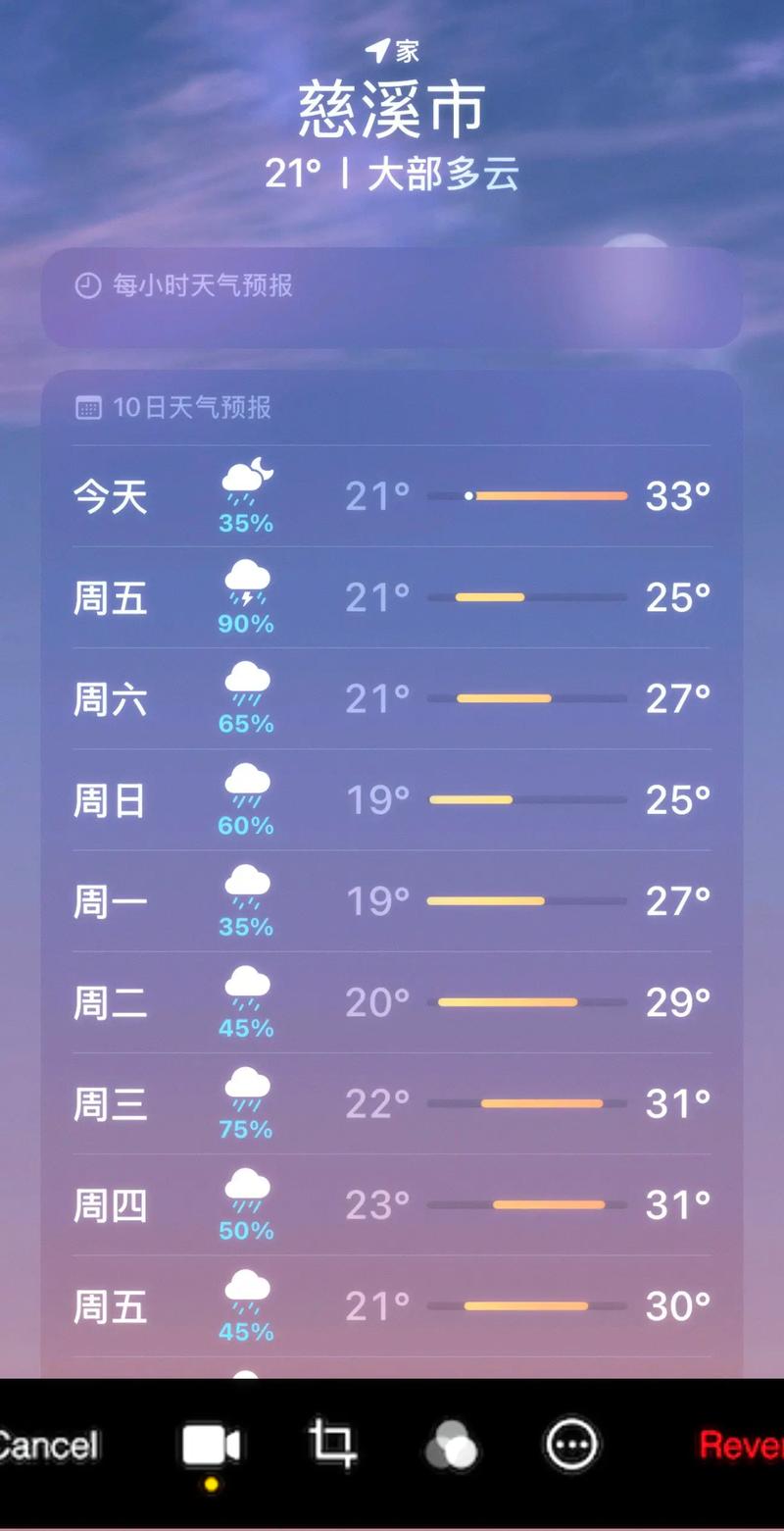 衢州天气预报一周-衢州 天气预报？-第4张图片-德宏生活网