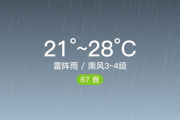 肇东15天天气预报_肇东十五天天气预报-第1张图片-德宏生活网