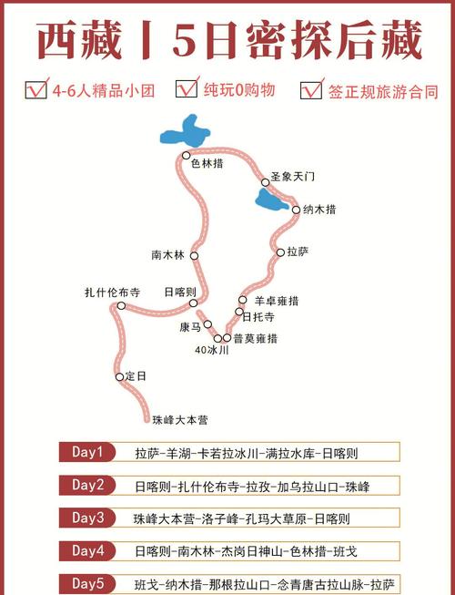 拉萨天气预报15天_拉萨天气预报15天穿衣指南-第3张图片-德宏生活网