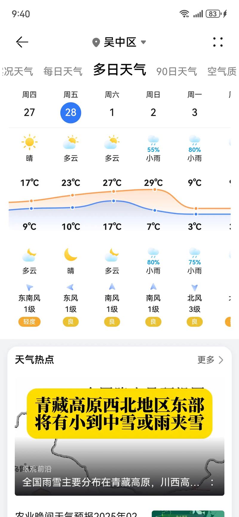 今天苏州天气预报，今天苏州天气预报24小时-第2张图片-德宏生活网