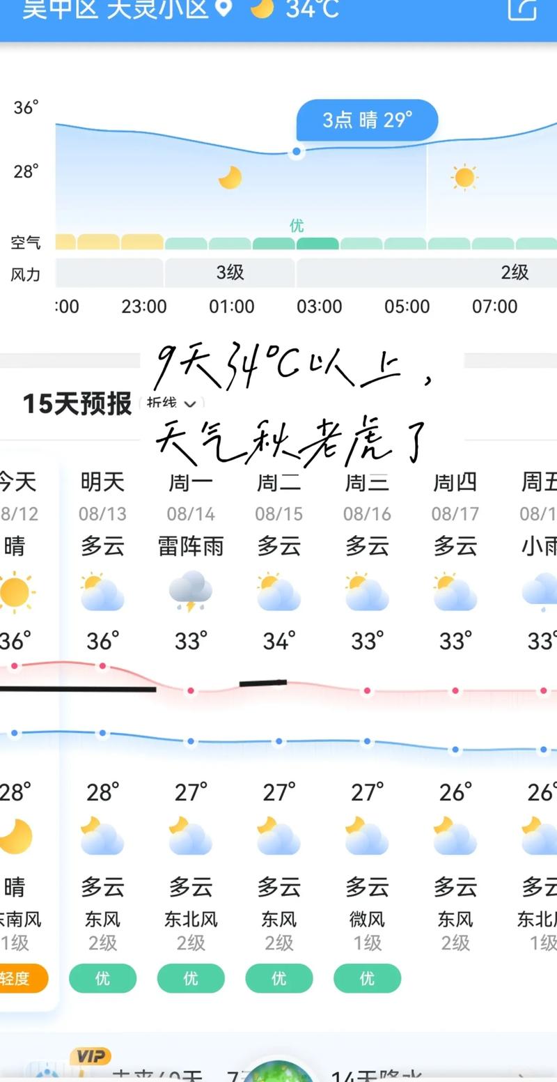 今天苏州天气预报，今天苏州天气预报24小时-第3张图片-德宏生活网