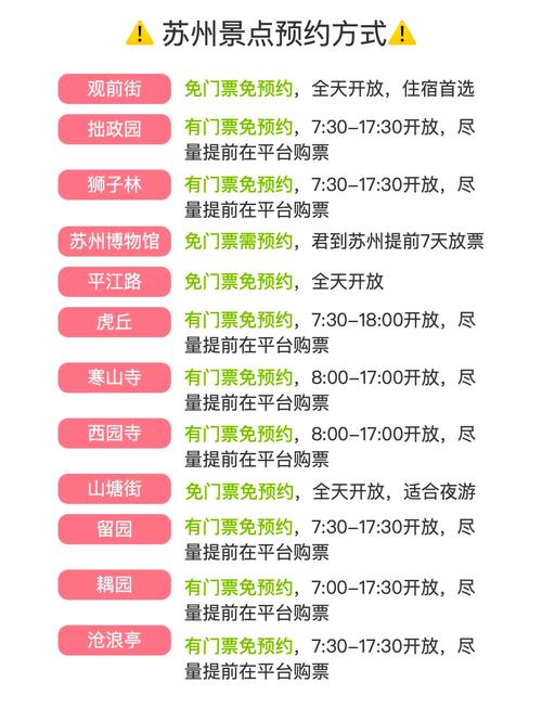今天苏州天气预报，今天苏州天气预报24小时-第4张图片-德宏生活网