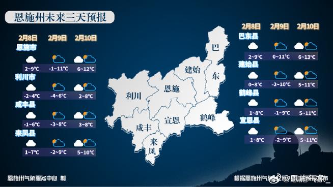 恩施天气预报查询一周_恩施天气查询7天-第2张图片-德宏生活网