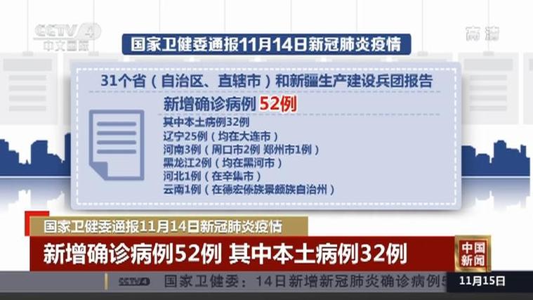 新冠疫情实时疫情动态，新冠疫情实时动态轨迹-第4张图片-德宏生活网