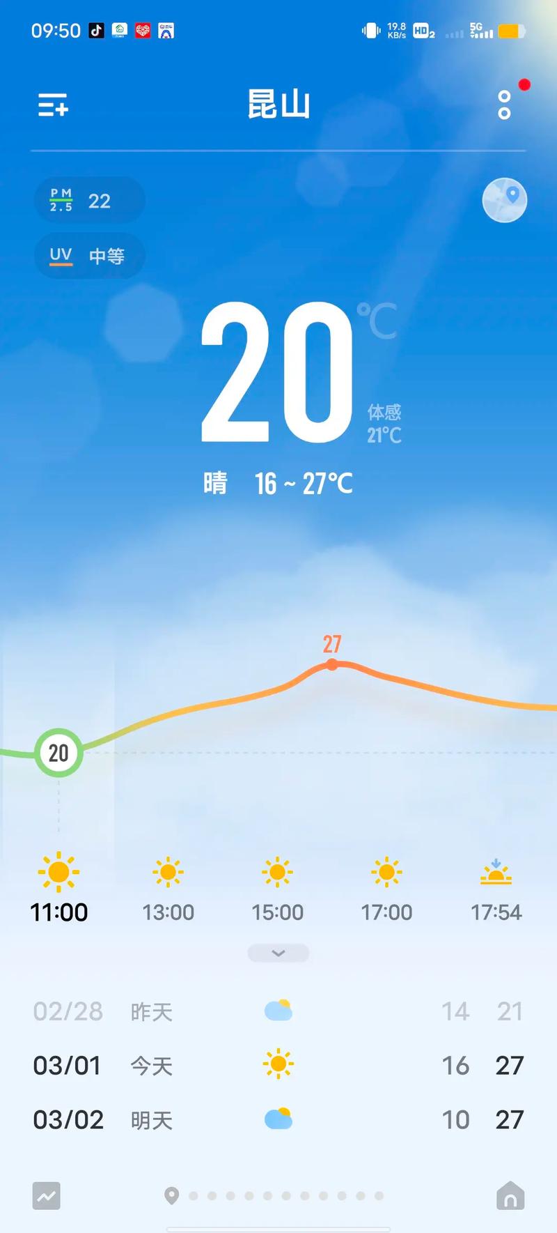 苏州天气预报七天-苏州天气预报七天地图？-第2张图片-德宏生活网