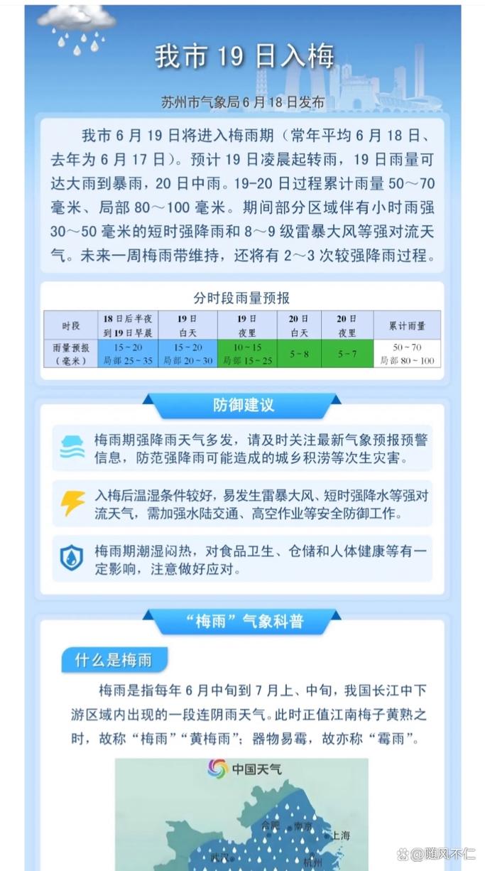 苏州天气预报七天-苏州天气预报七天地图？-第4张图片-德宏生活网