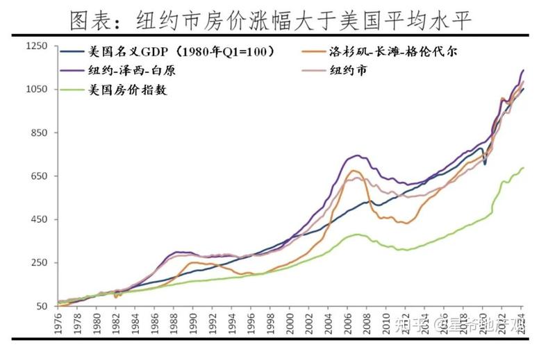 美联储疫情救市多少,疫情 美联储-第3张图片-德宏生活网 美联储疫情救市多少,疫情 美联储-第3张图片-德宏生活网