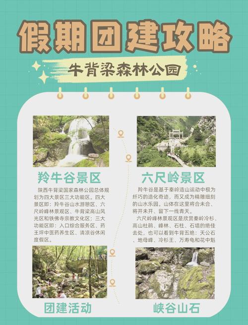 牛背梁天气预报_牛背梁天气预报最新-第3张图片-德宏生活网