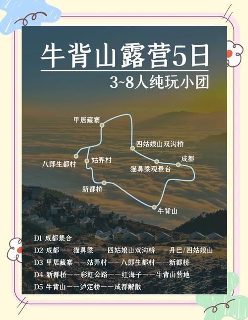 牛背梁天气预报_牛背梁天气预报最新-第5张图片-德宏生活网