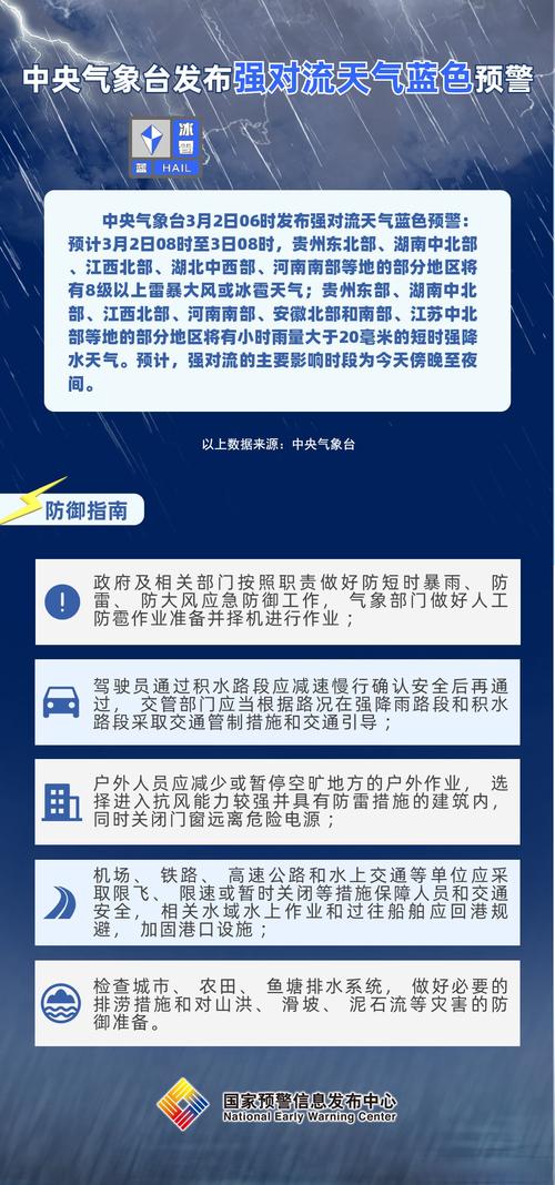 州天气预报，州天气预报一周天气-第4张图片-德宏生活网