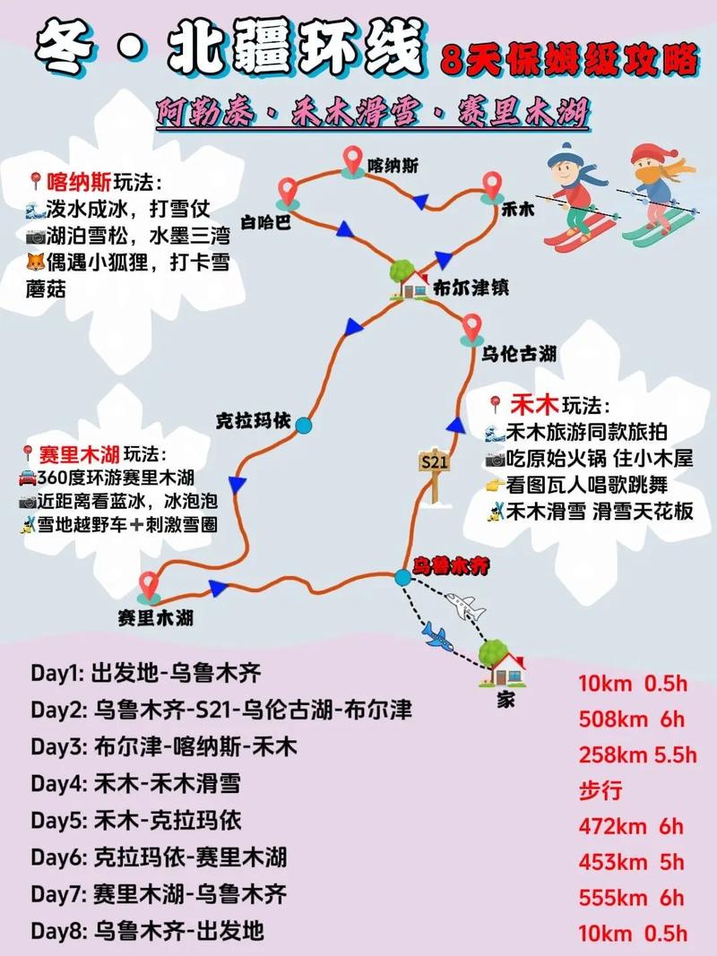 喀纳斯景区天气预报_布尔津县喀纳斯景区天气预报-第2张图片-德宏生活网