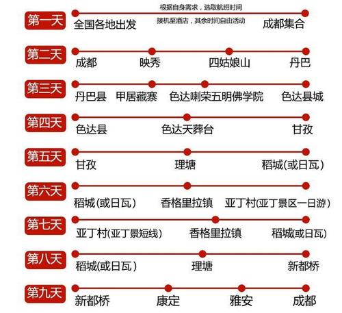 墨脱县天气预报_西藏墨脱县天气预报-第6张图片-德宏生活网 墨脱县天气预报_西藏墨脱县天气预报-第6张图片-德宏生活网