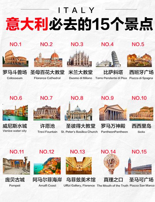 意大利疫情上升情况-意大利疫情每天更新？-第5张图片-德宏生活网