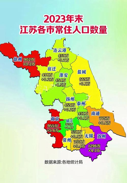 海门市天气预报-海门市天气预报24小时查询表格下载？-第2张图片-德宏生活网