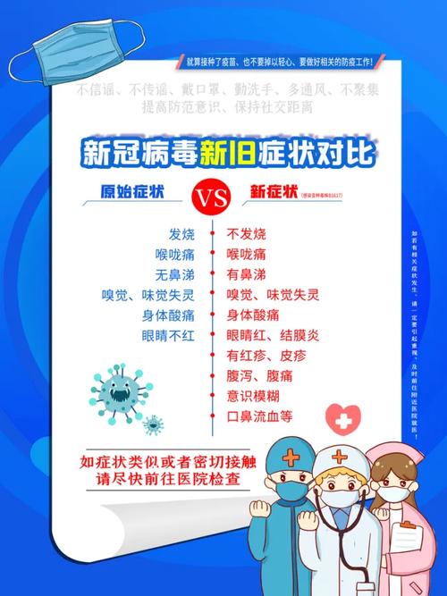 新型冠状病毒疫情疫情,新型冠状病毒疫情最新动态-第4张图片-德宏生活网 新型冠状病毒疫情疫情,新型冠状病毒疫情最新动态-第4张图片-德宏生活网