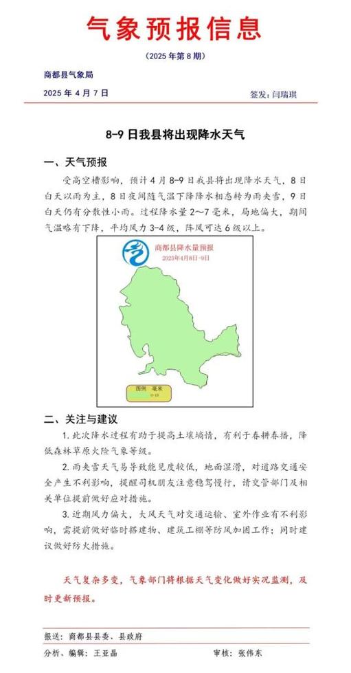 内蒙古乌兰察布市商都县天气预报_商都天气?-第5张图片-德宏生活网