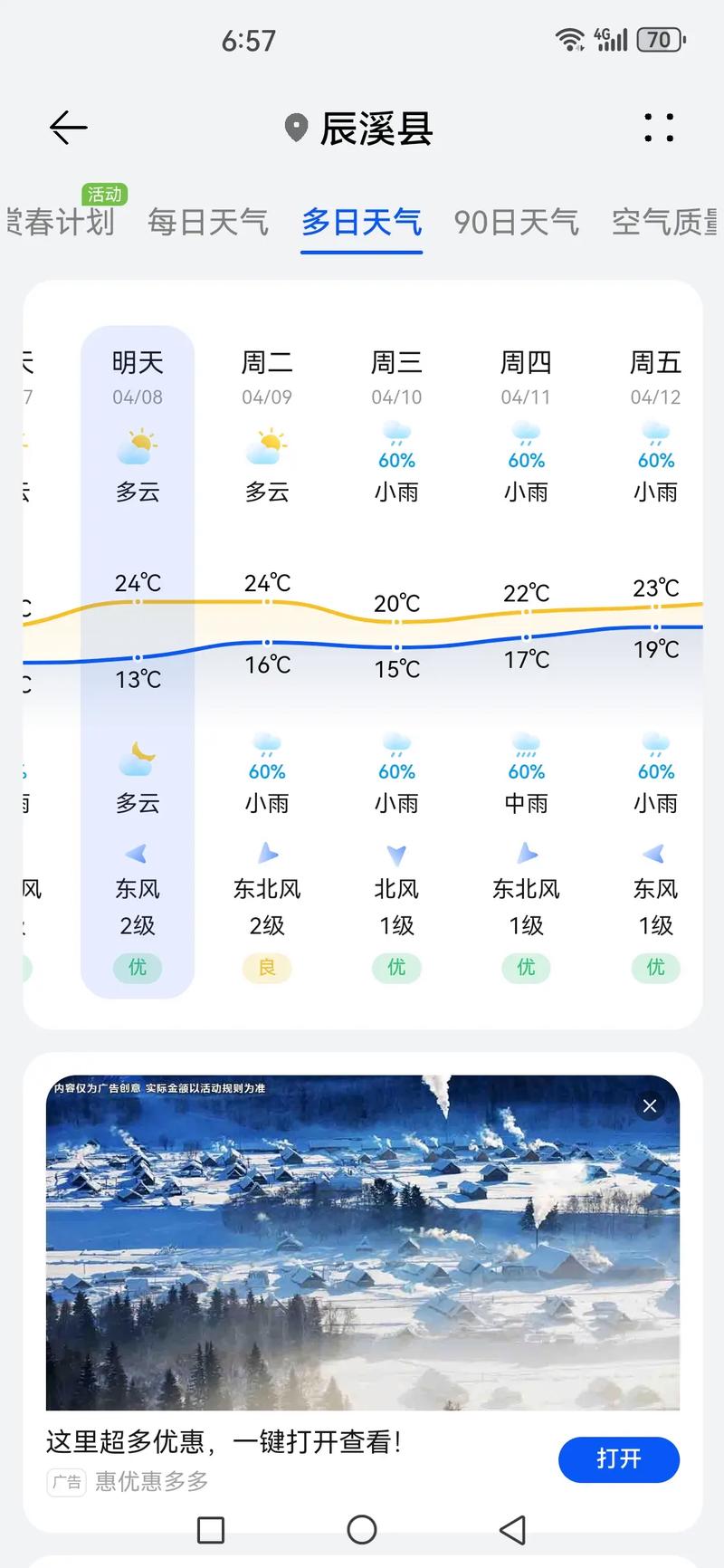 天气预报怀化，天气预报怀化洪江-第4张图片-德宏生活网