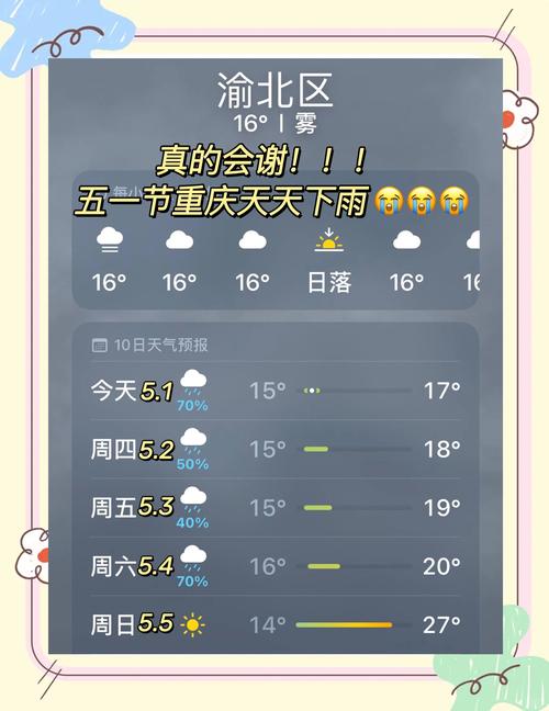 武江天气预报_武江天气预报一周-第3张图片-德宏生活网