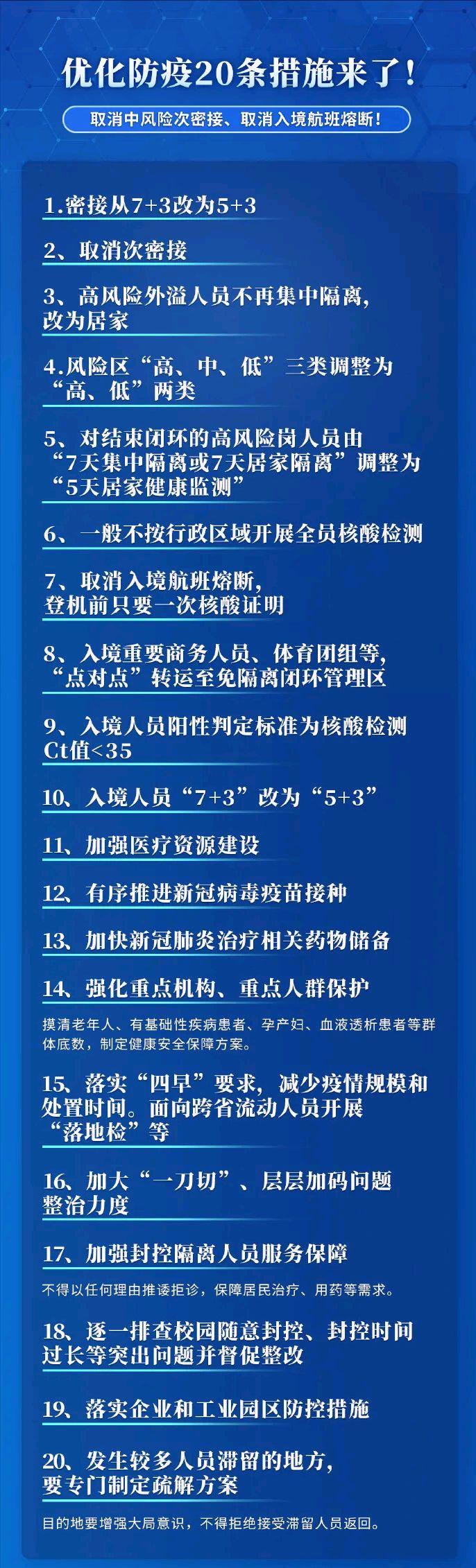 兰州疫情会不会封城-兰州疫情会好吗?-第4张图片-德宏生活网 兰州疫情会不会封城-兰州疫情会好吗?-第4张图片-德宏生活网