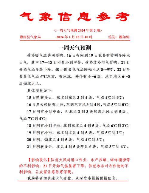 本周天气预报查询一周，创维冰箱怎样调节温度-第2张图片-德宏生活网