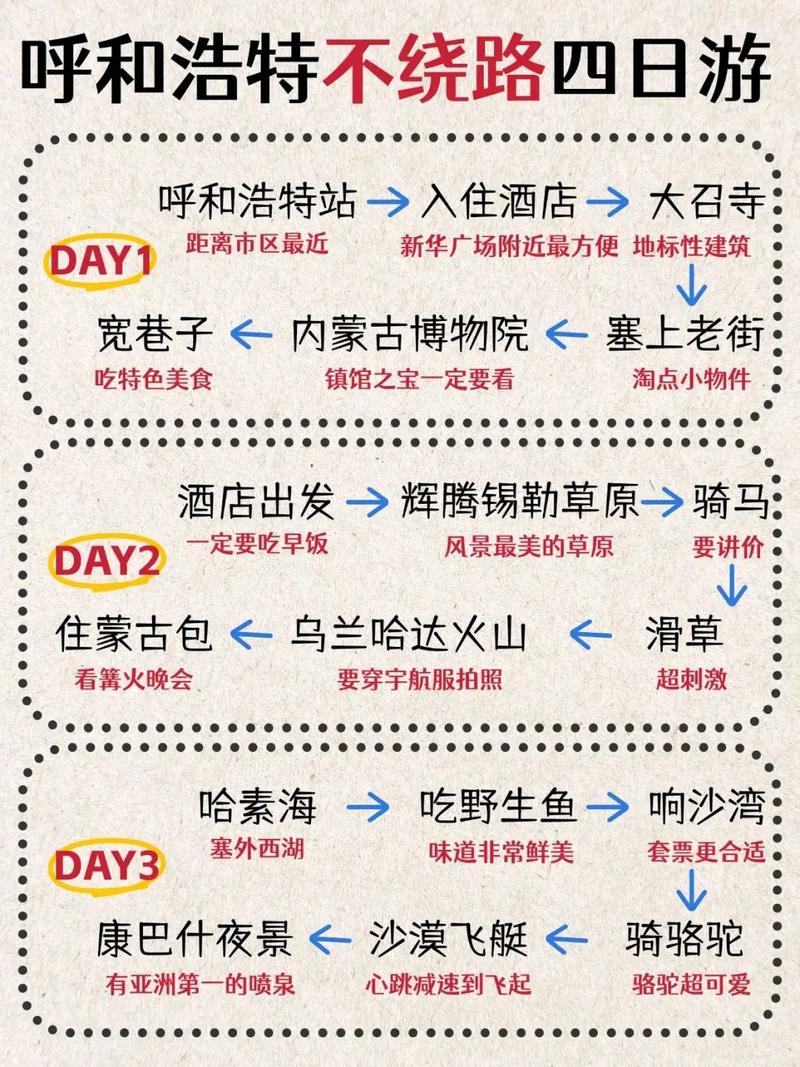 额尔古纳天气预报-额尔古纳天气预报7天准确？-第4张图片-德宏生活网