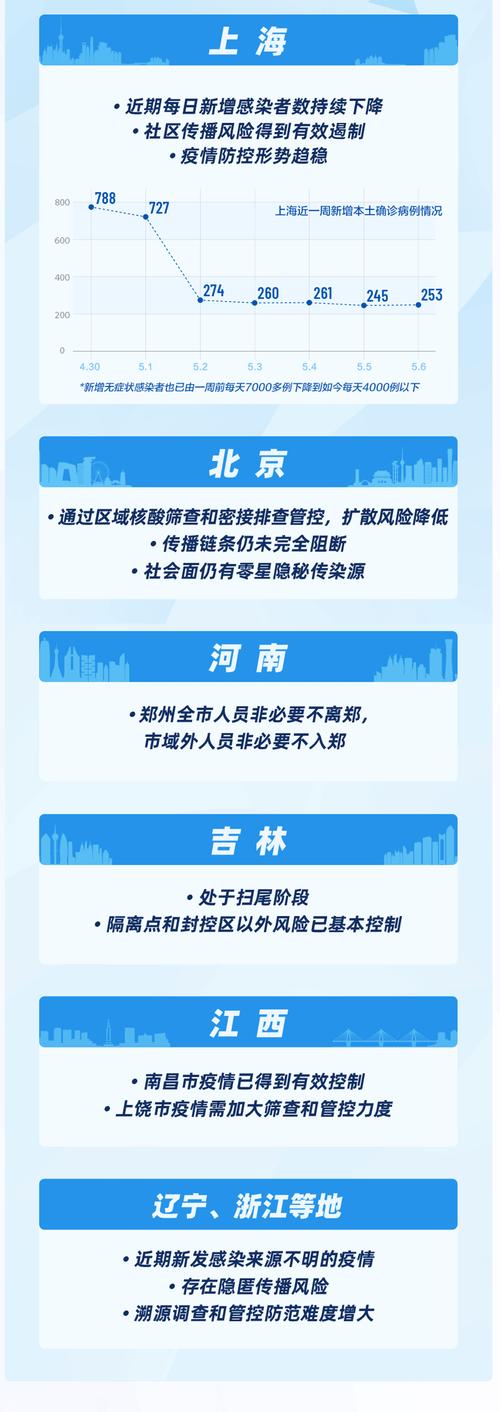湖北疫情与广东疫情_湖北疫情广东包哪个市-第4张图片-德宏生活网 湖北疫情与广东疫情_湖北疫情广东包哪个市-第4张图片-德宏生活网