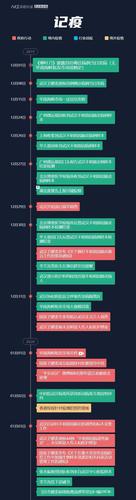 湖北疫情与广东疫情_湖北疫情广东包哪个市-第6张图片-德宏生活网 湖北疫情与广东疫情_湖北疫情广东包哪个市-第6张图片-德宏生活网
