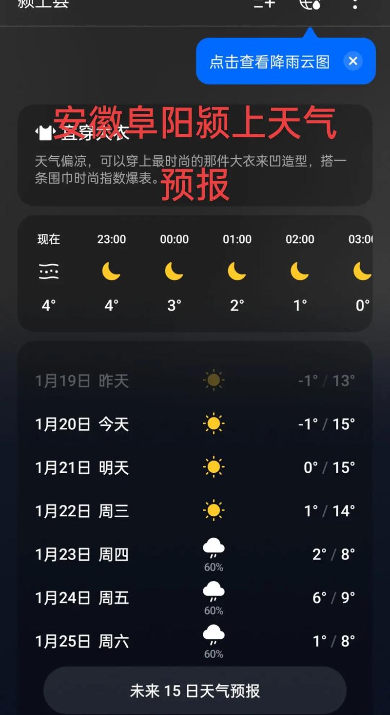 阜阳15日天气预报，阜阳十五日天气-第5张图片-德宏生活网
