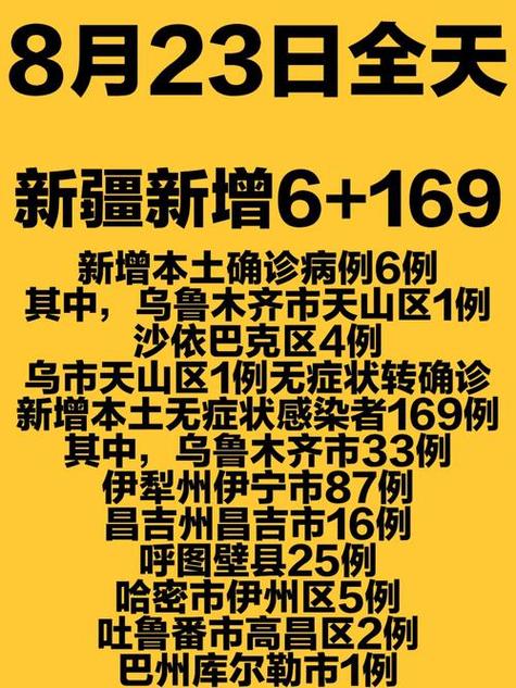 乌鲁木齐近期疫情视频_乌鲁木齐疫情实况-第2张图片-德宏生活网