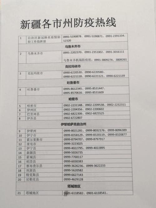 乌鲁木齐近期疫情视频_乌鲁木齐疫情实况-第5张图片-德宏生活网